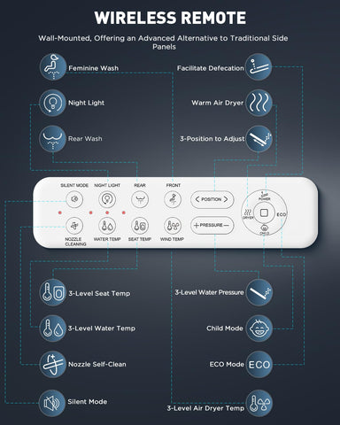 iliD bidet seat easy installation reduces setup time on elongated toilets