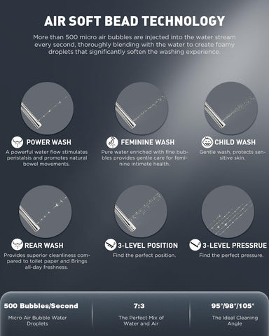 iliD bidet seat remote control enables easy settings adjustment