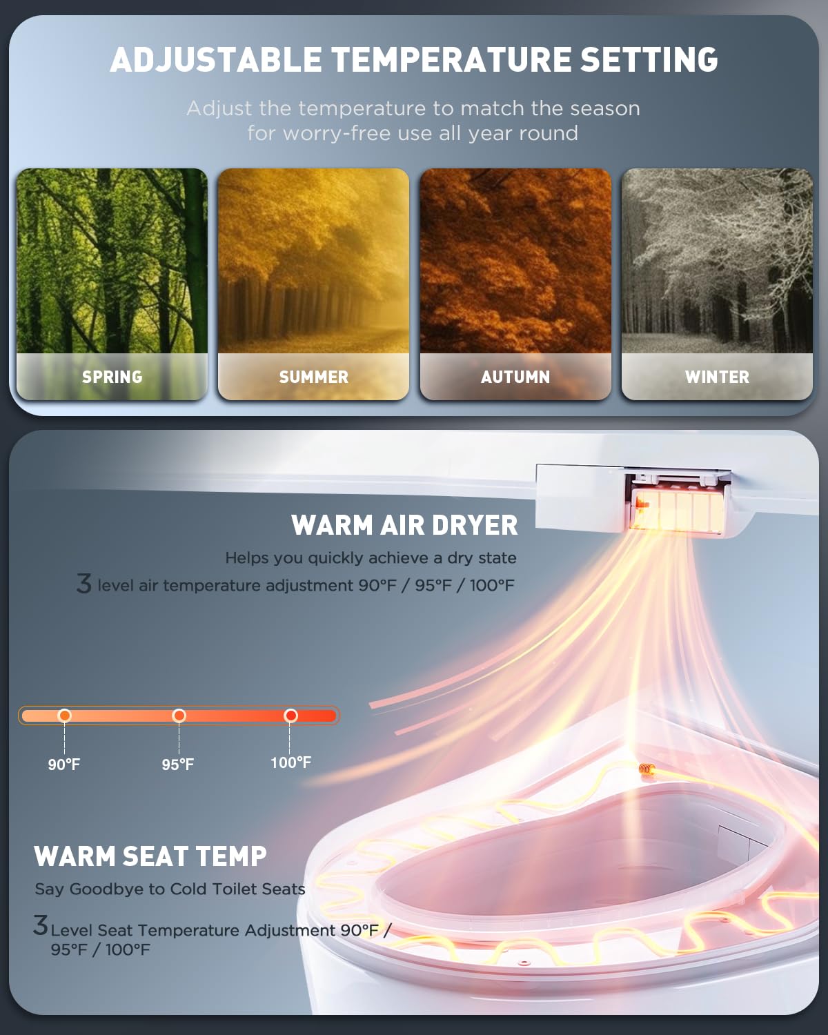 iliD bidet seat self-cleaning nozzle ensures hygienic rinsing