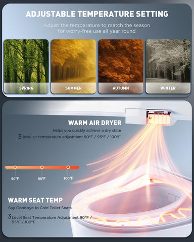 iliD bidet seat self-cleaning nozzle ensures hygienic rinsing