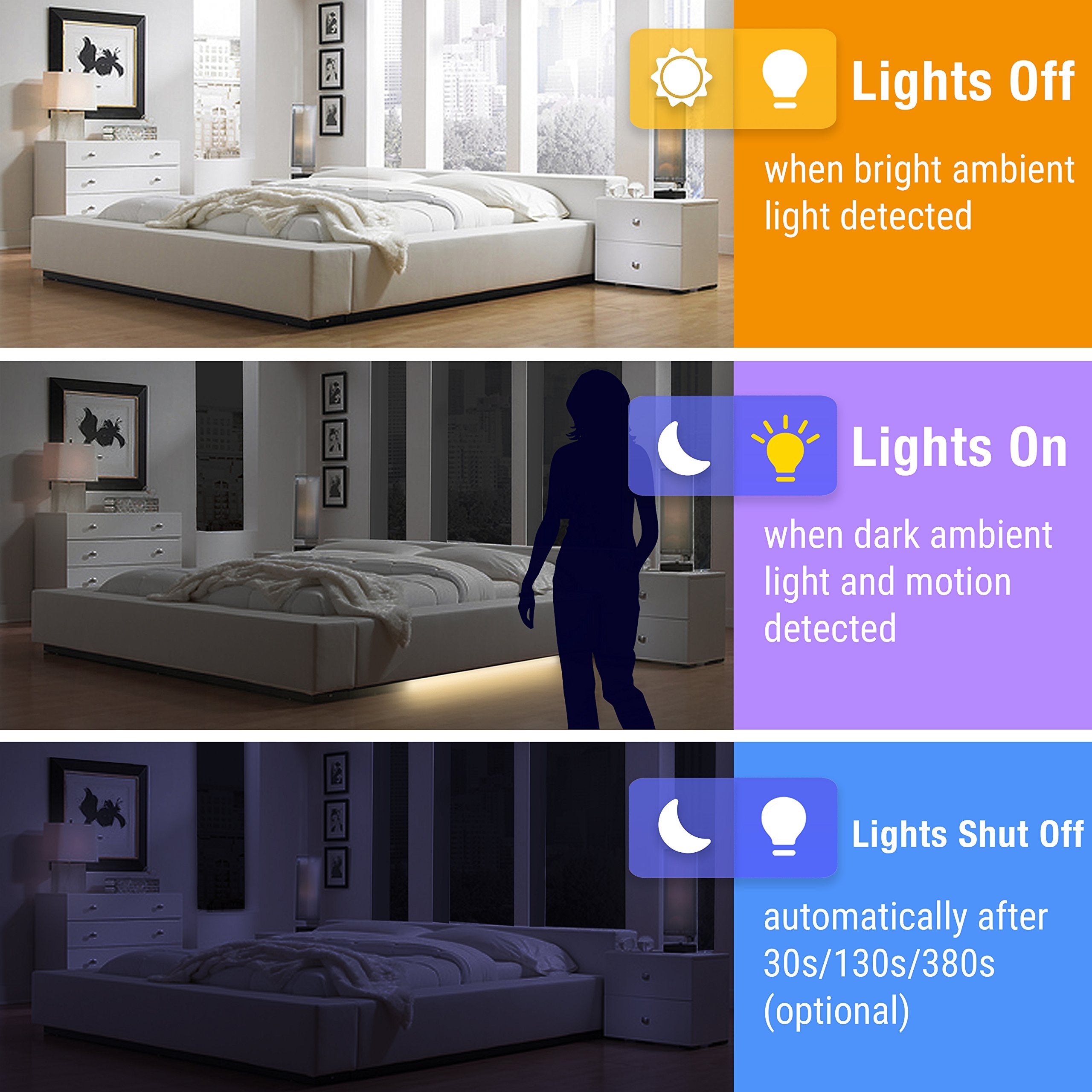 IllumiForce versatile lighting for bedroom stairs crib and cabinet