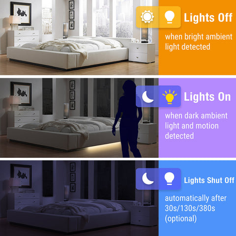 IllumiForce versatile lighting for bedroom stairs crib and cabinet