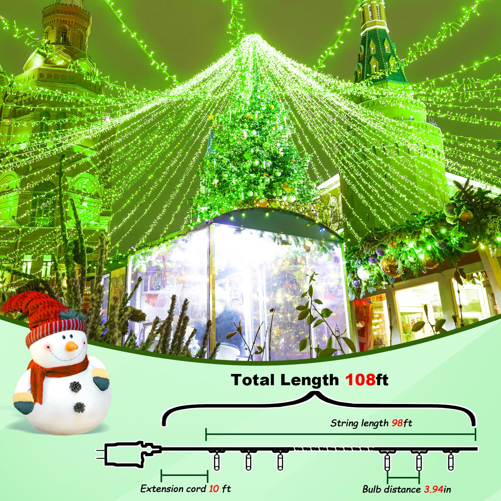 ILLUMINEW 108 ft length covers large spaces with even glow.