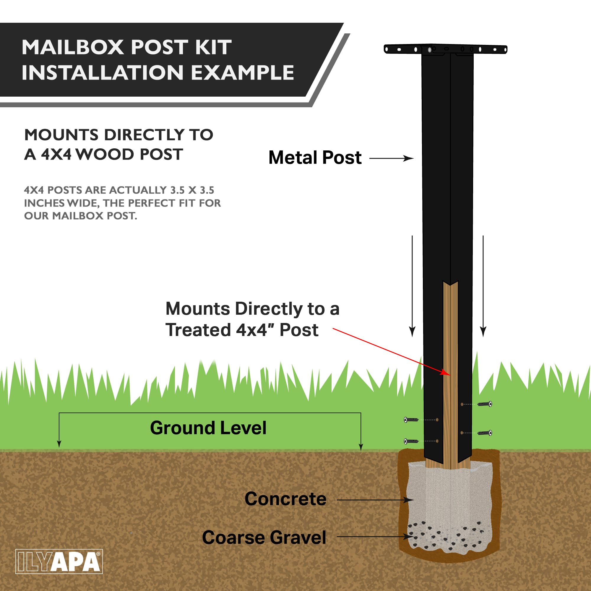 Ilyapa two universal mailbox brackets enable versatile installation.
