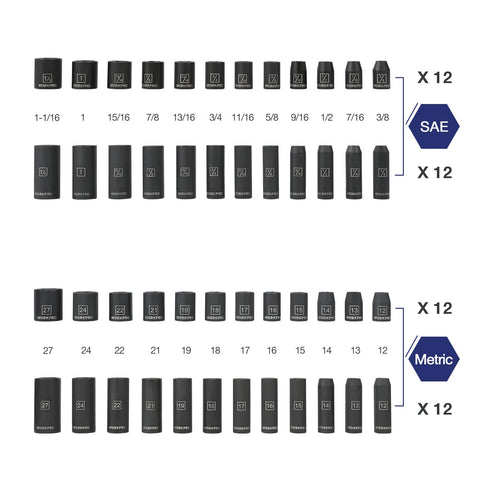 WORKPRO 55-Piece 1/2-Inch Drive Impact Socket Set with Extension Bars – Cr-V Steel
