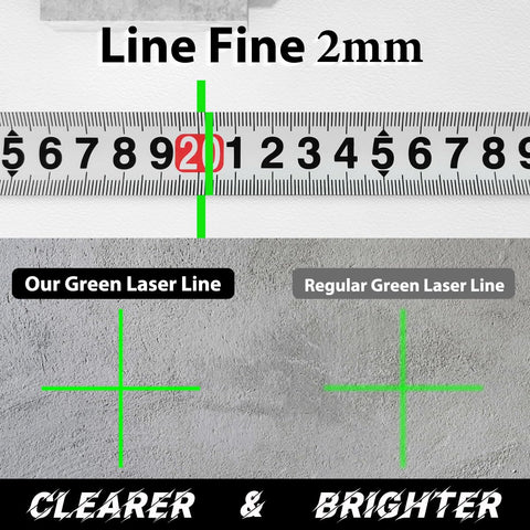 Takamine GM160 Pro 16-Line Green Laser Level | 4x360° Cross Lines, Pulse Mode, Remote