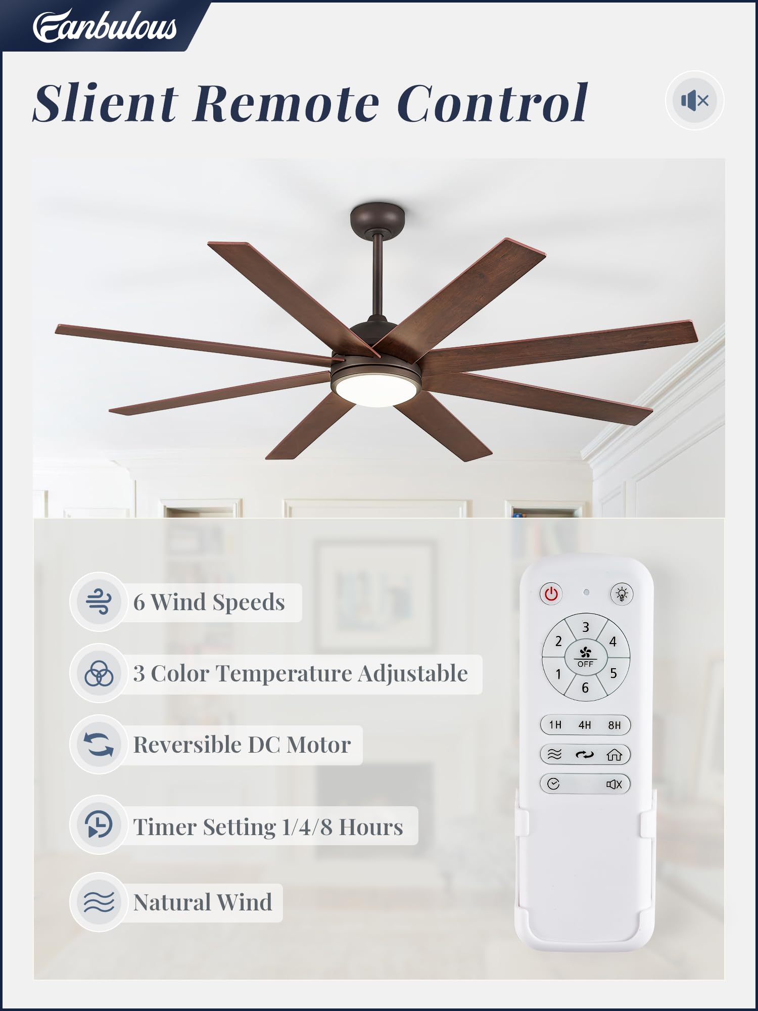 Fanbulous LED light with 3CCT options for bright, adjustable room ambiance