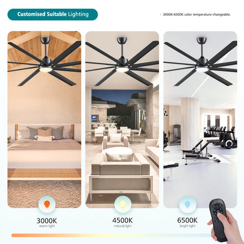 Iceilfan 96-Inch Industrial Ceiling Fan with Lights – 3CCT LED, DC Motor, 1-6 Speeds, Indoor/Outdoor