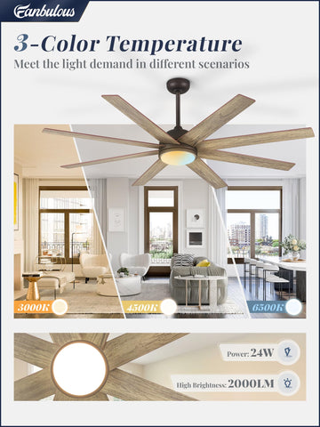 Fanbulous remote control enables six speeds for easy climate control