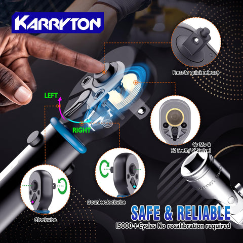 KARRYTON 35pc Torque Wrench Set – 1/4, 3/8, 1/2 in Drive, 72-Tooth, Dual-Scale