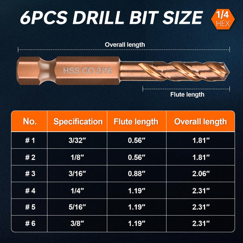 Matework M35 Cobalt Stubby Drill Bits Set – 6PC, 1/4 Inch Hex Shank, Sizes 3/32