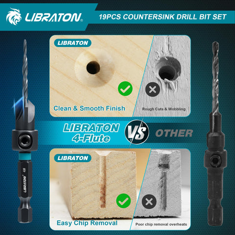 LIBRATON depth stop rings ensure consistent countersink depth.
