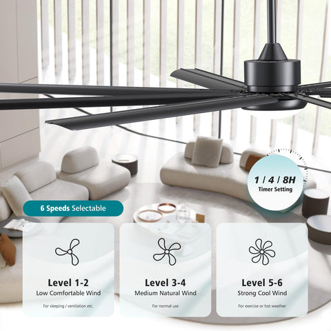 Iceilfan 96-Inch Industrial Ceiling Fan with Lights – 3CCT LED, DC Motor, 1-6 Speeds, Indoor/Outdoor