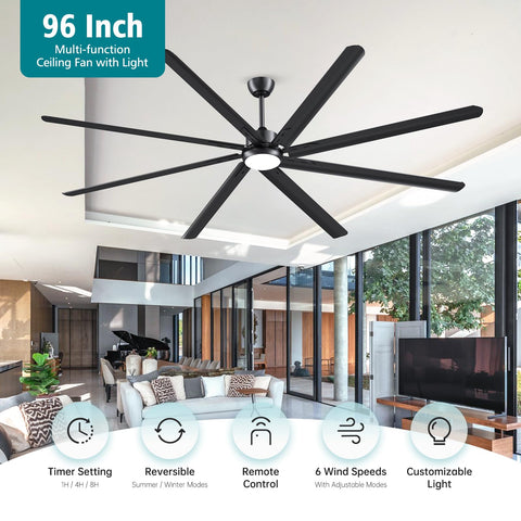 Iceilfan 96-Inch Industrial Ceiling Fan with Lights – 3CCT LED, DC Motor, 1-6 Speeds, Indoor/Outdoor