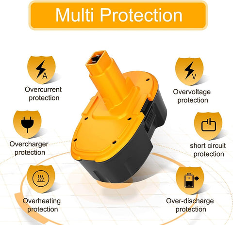 Akkopower 18V Replacement Battery for DeWALT: 5.0Ah 18 Volt XRP Ni-Mh Compatible with DC9096 DC9098 DW9095 DW9096 DW9098