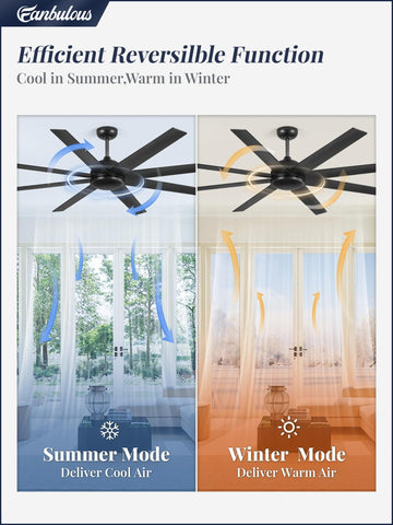 Fanbulous 72-Inch Black Ceiling Fan with Remote – 6-Speed, Quiet DC Motor, No-Light