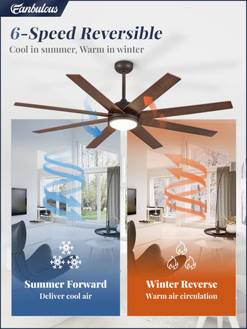 Fanbulous angle-mount design supports ceilings up to 15 degrees