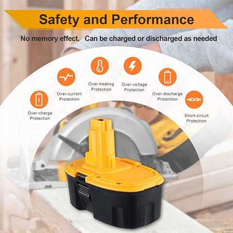 Akkopower 18V Replacement Battery for DeWALT: 5.0Ah 18 Volt XRP Ni-Mh Compatible with DC9096 DC9098 DW9095 DW9096 DW9098