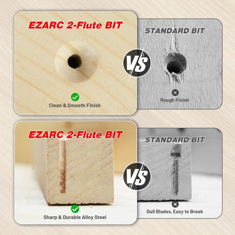 EZARC Countersink Drill Bit Set – 22-Piece with Magnetic Extension & Storage Case