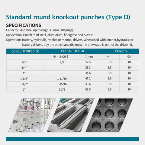 AMZCNC Hydraulic Knockout Hole Punch Driver Kit – 8 Ton, 1/2-inch to 2-inch Conduit Hole Cutter Set