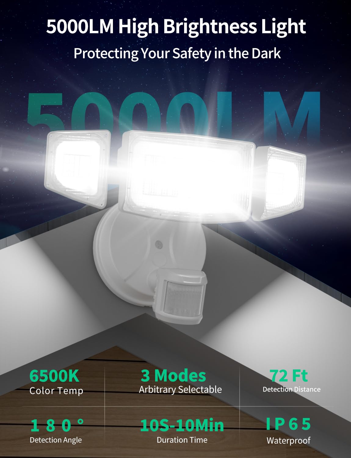iMaihom 50W unit, dusk-dawn operation, automatic night lighting for peaceful doorways.