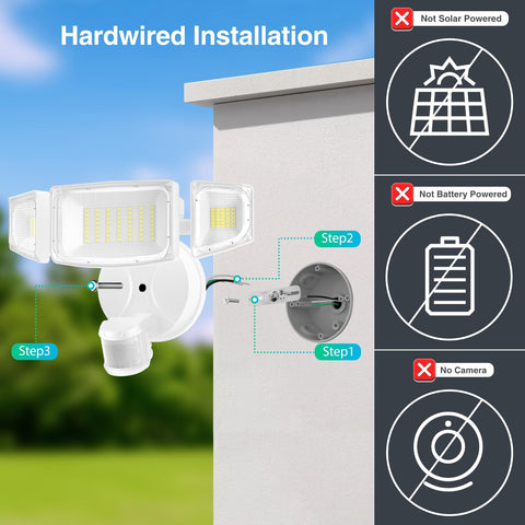 iMaihom flood light, side view, rapid yard visibility for late-night strolls.