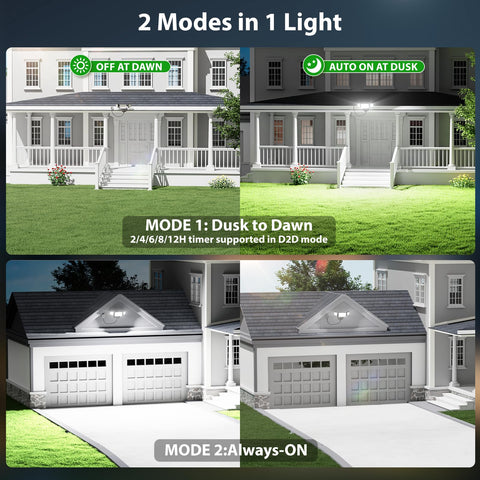 imaihom auto dusk-to-dawn mode ensures lighting when you need it