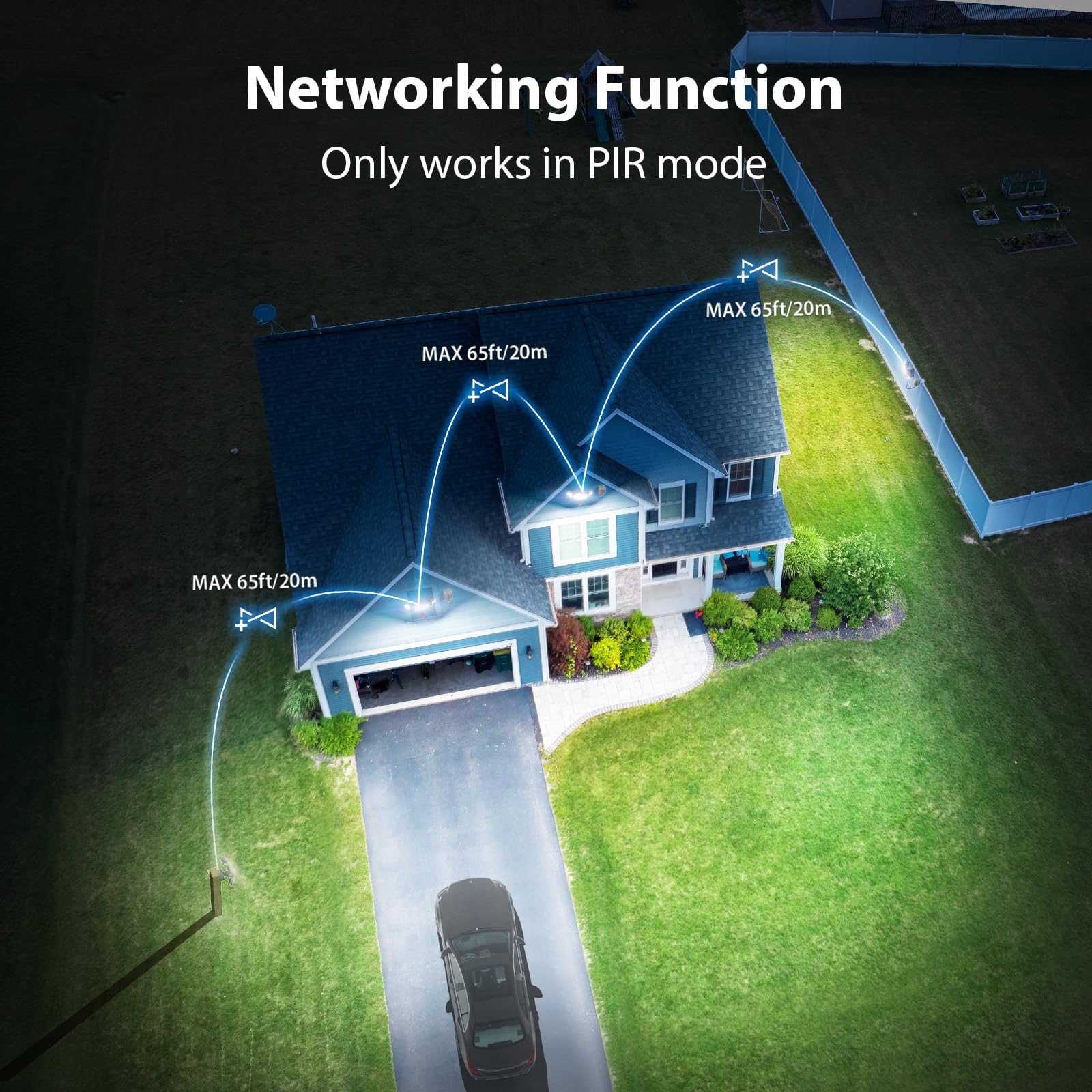 iMaihom plug-in installation for simple setup