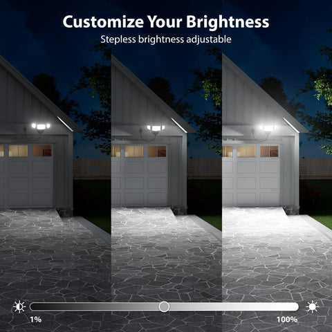 imaihom wide 1150 sq ft coverage reduces dark corners