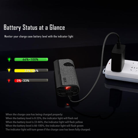 IMALENT GR35 battery indicator keeps you updated on energy