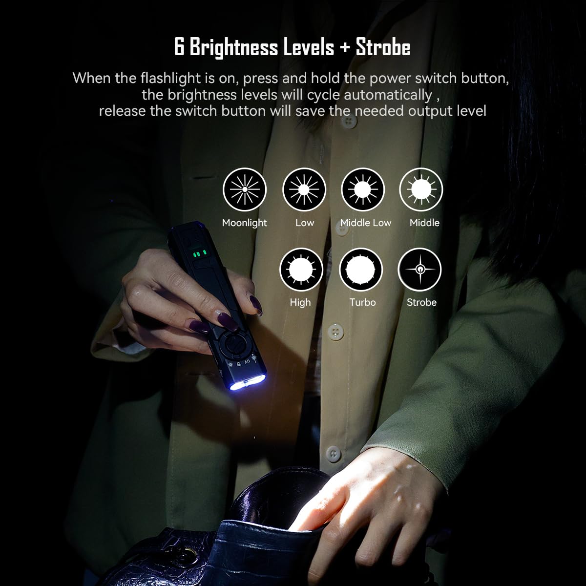 IMALENT GR35 Type-C recharge for quick power on the go