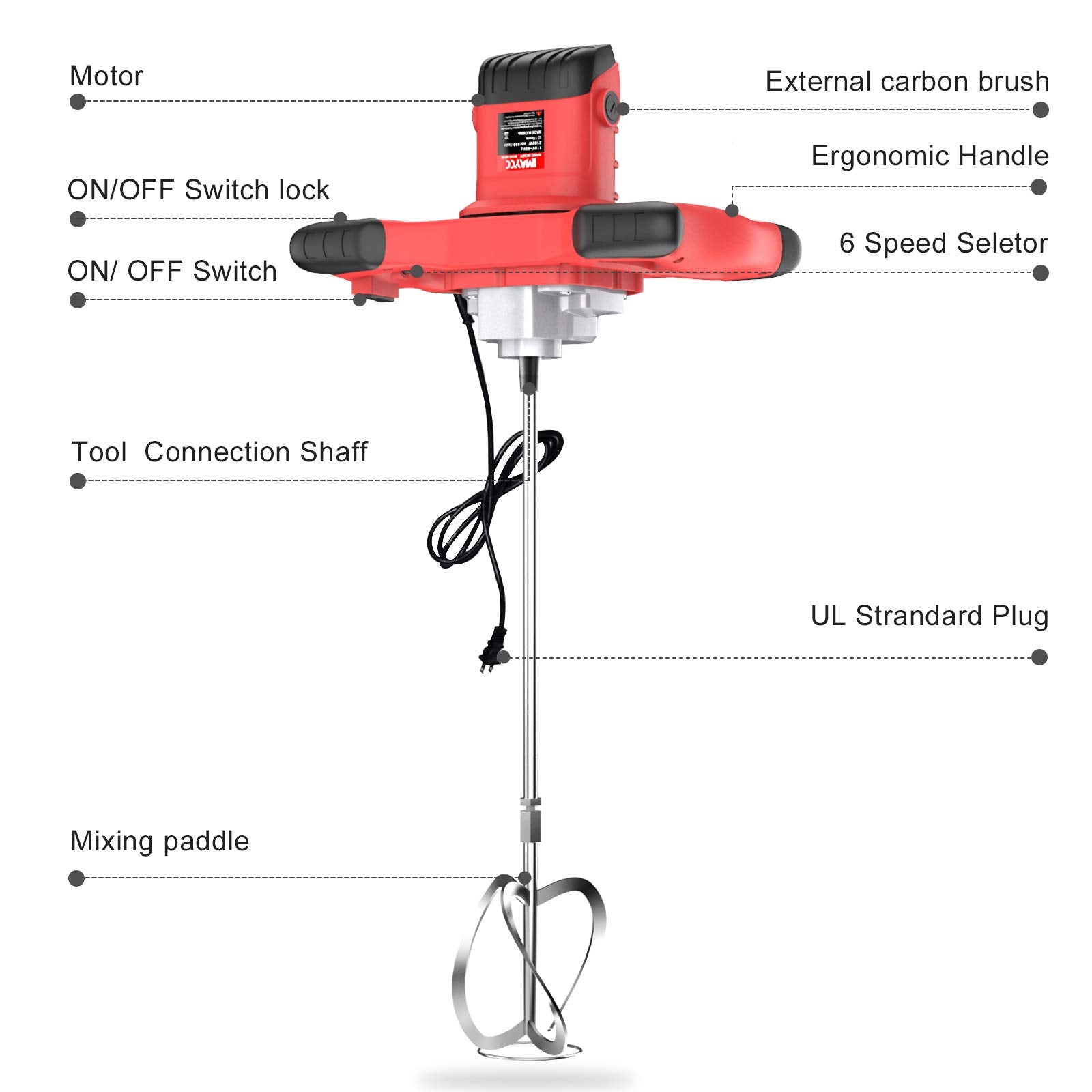 IMAYCC spare carbon brush included for quick maintenance.