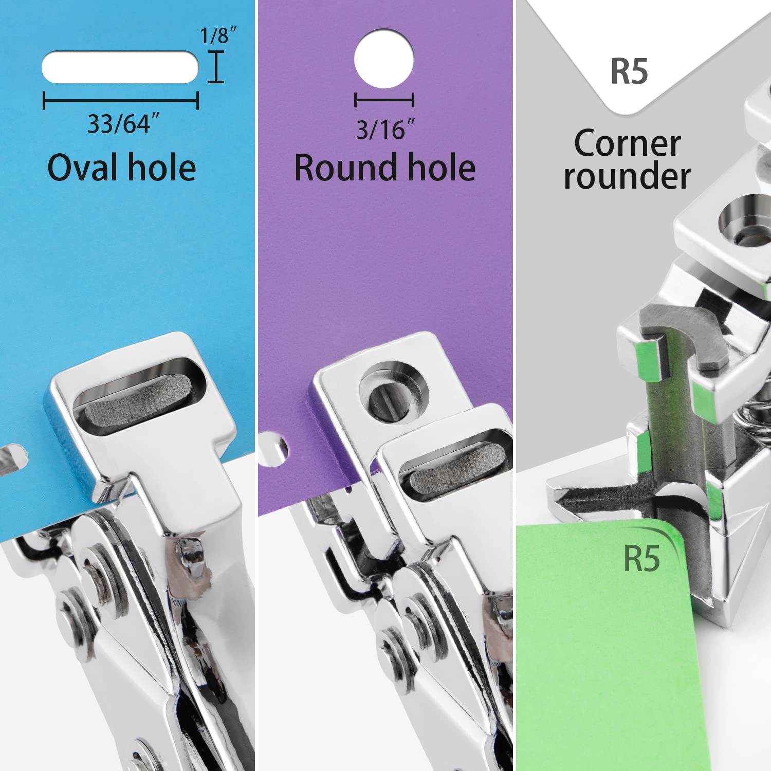 IMLIKE three-in-one tool delivers slot, round hole, and R5 corner rounding.