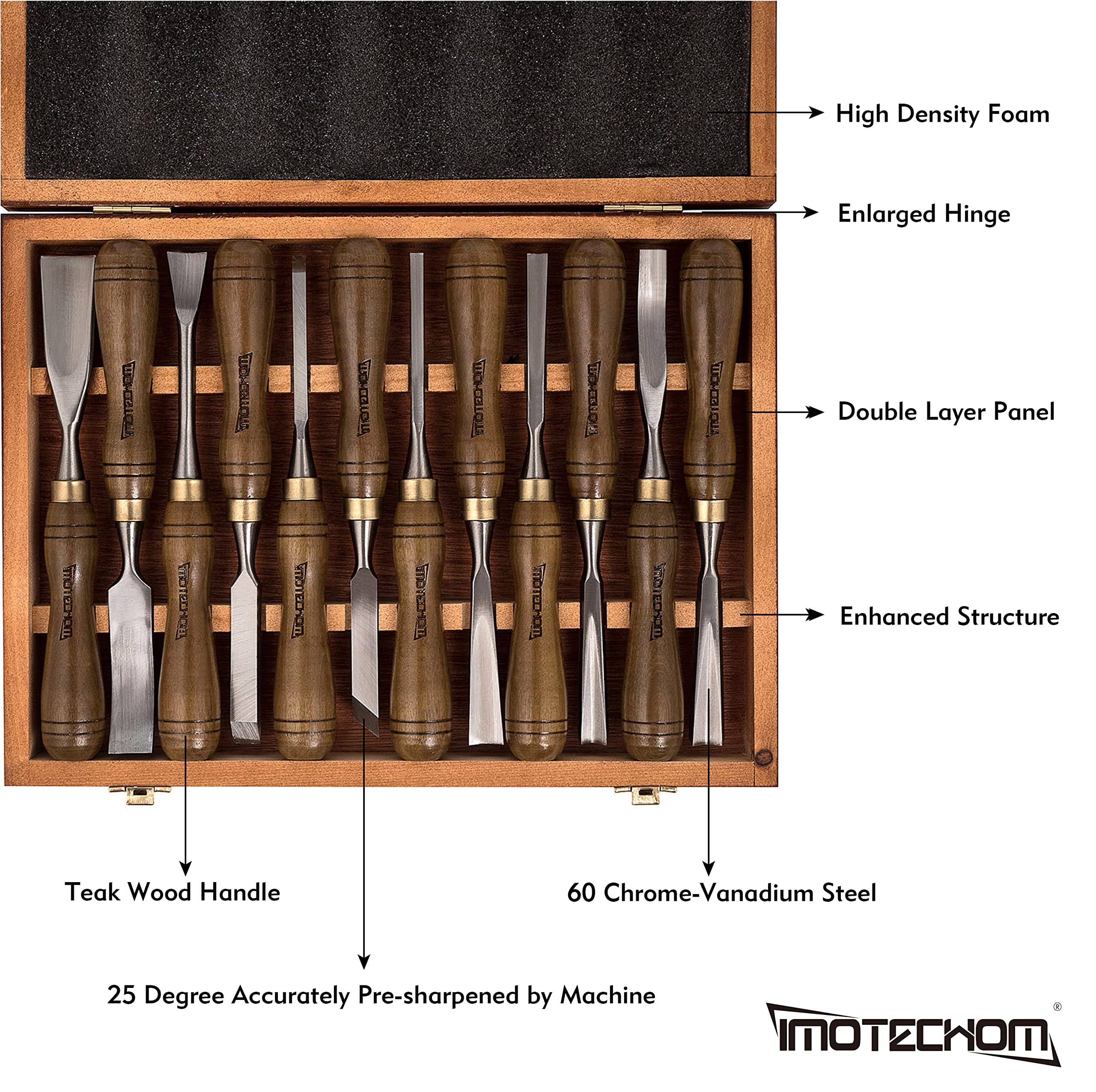 IMOTECHOM straight gouge 1 inch for precise shaping