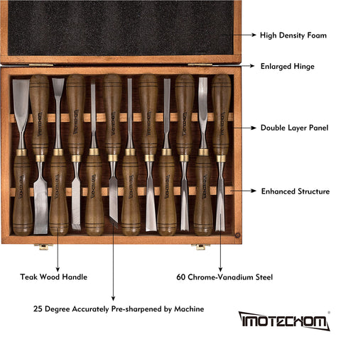 IMOTECHOM straight gouge 1 inch for precise shaping