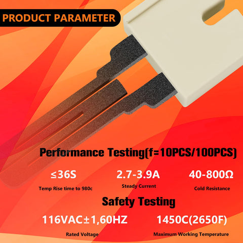 Improvedhand packaging image for safe furnace igniter delivery