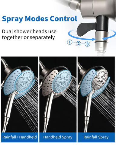 INAVAMZ 60-inch stainless steel hose with 360-degree swivel.