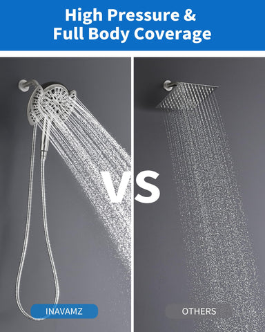 INAVAMZ combo panel offers 7.2 inch wide coverage