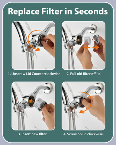 Hard water friendly reminder showing 3–6 month replacement guidance