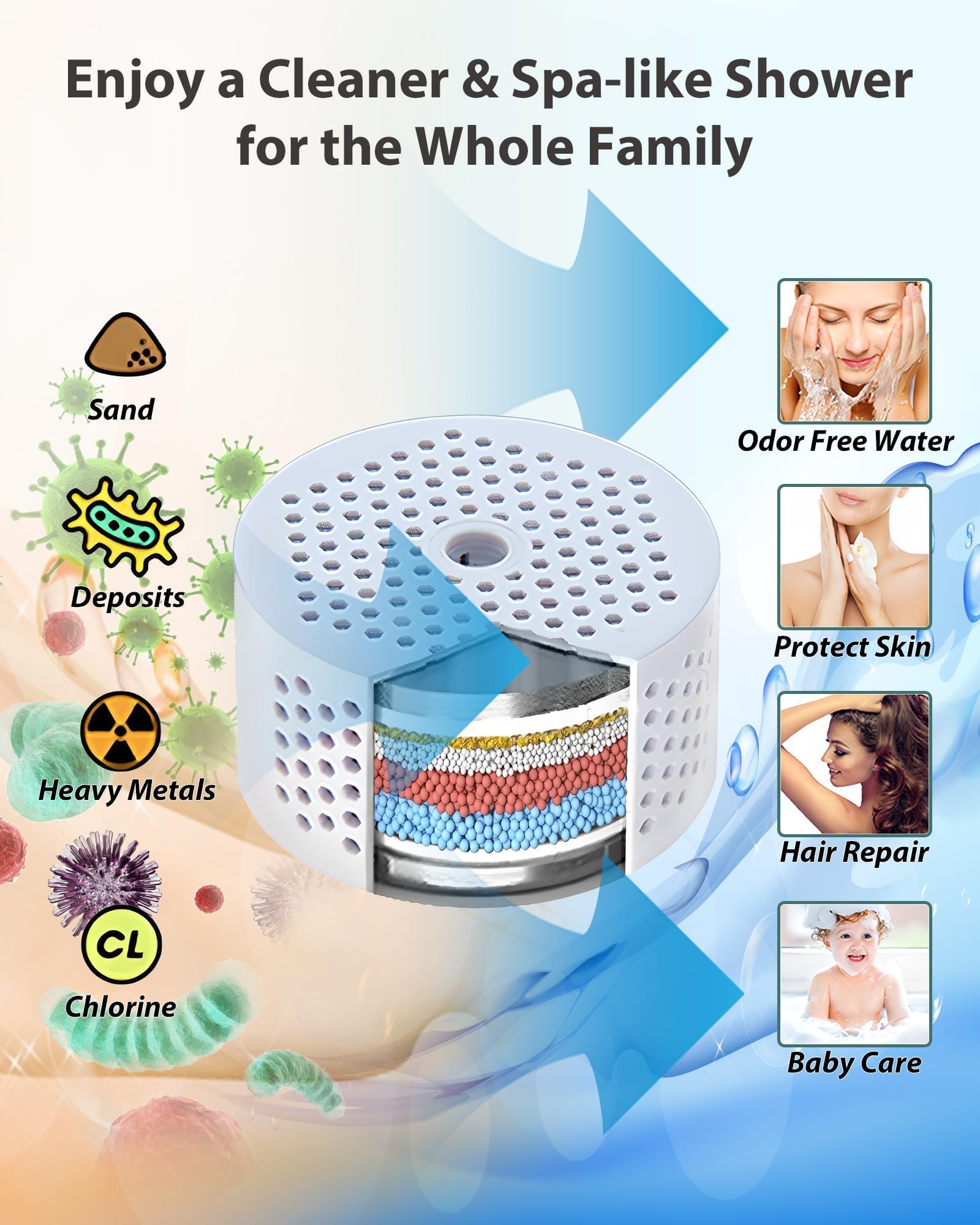 INAVAMZ quick-change filter demonstrates 30-second replacement for hassle-free upkeep
