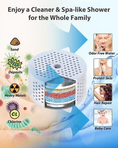 INAVAMZ quick-change filter demonstrates 30-second replacement for hassle-free upkeep
