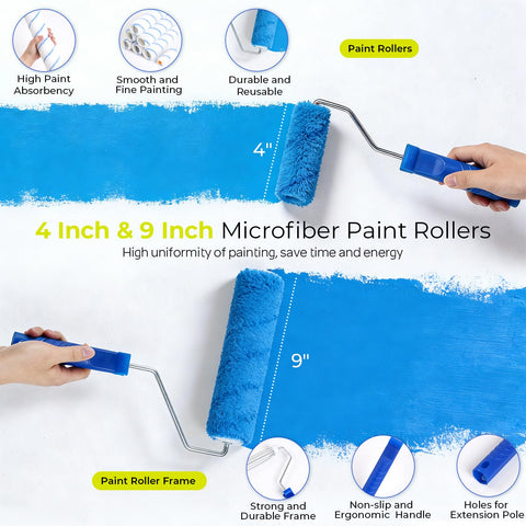 INCLY 4-inch paint roller provides precise coverage in tight spaces.