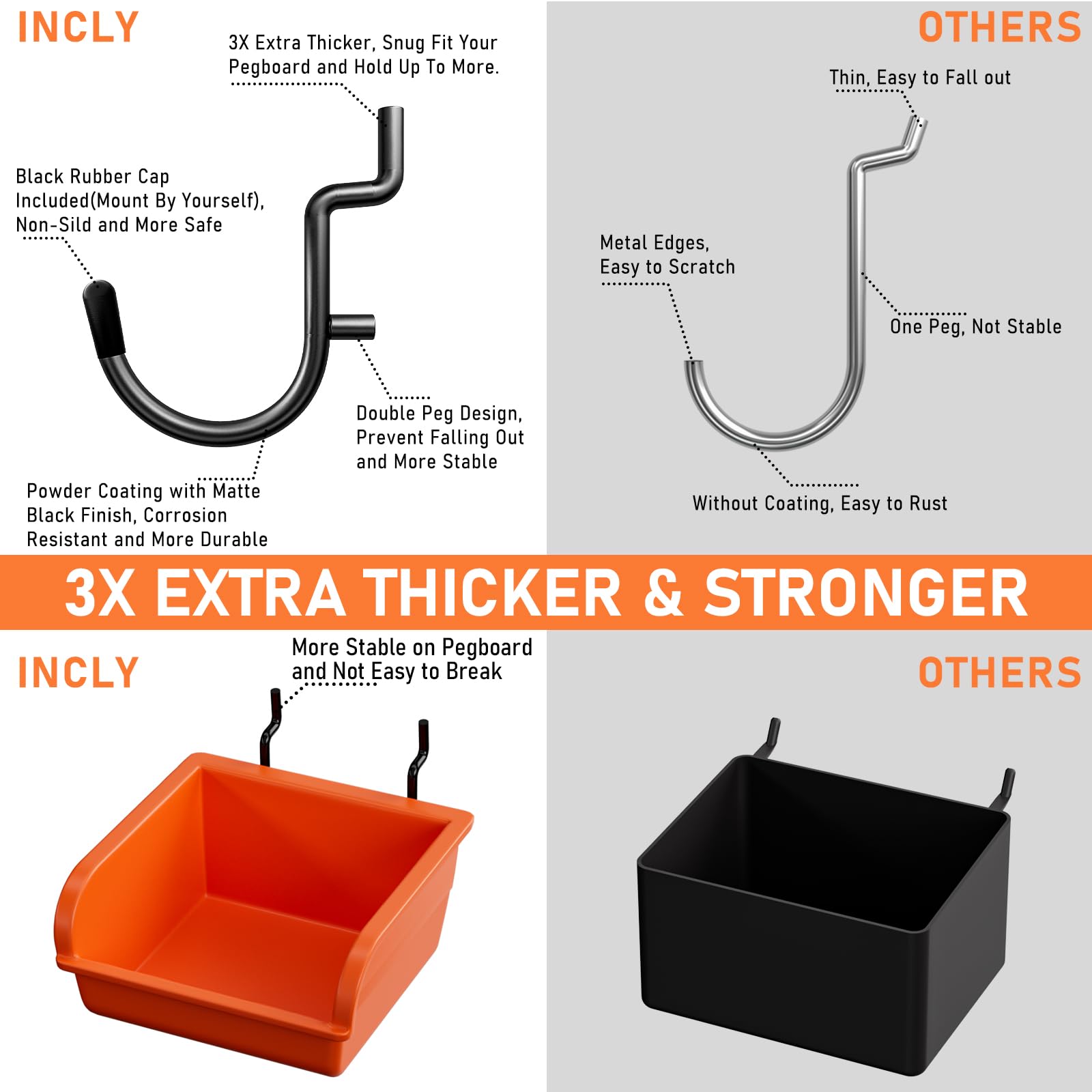 INCLY metal pegboard panels close-up showing durable black galvanized finish.