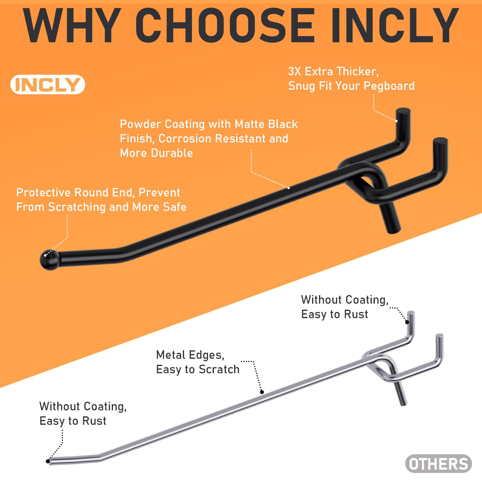 INCLY 6-inch pegboard hook front view heavy-duty construction