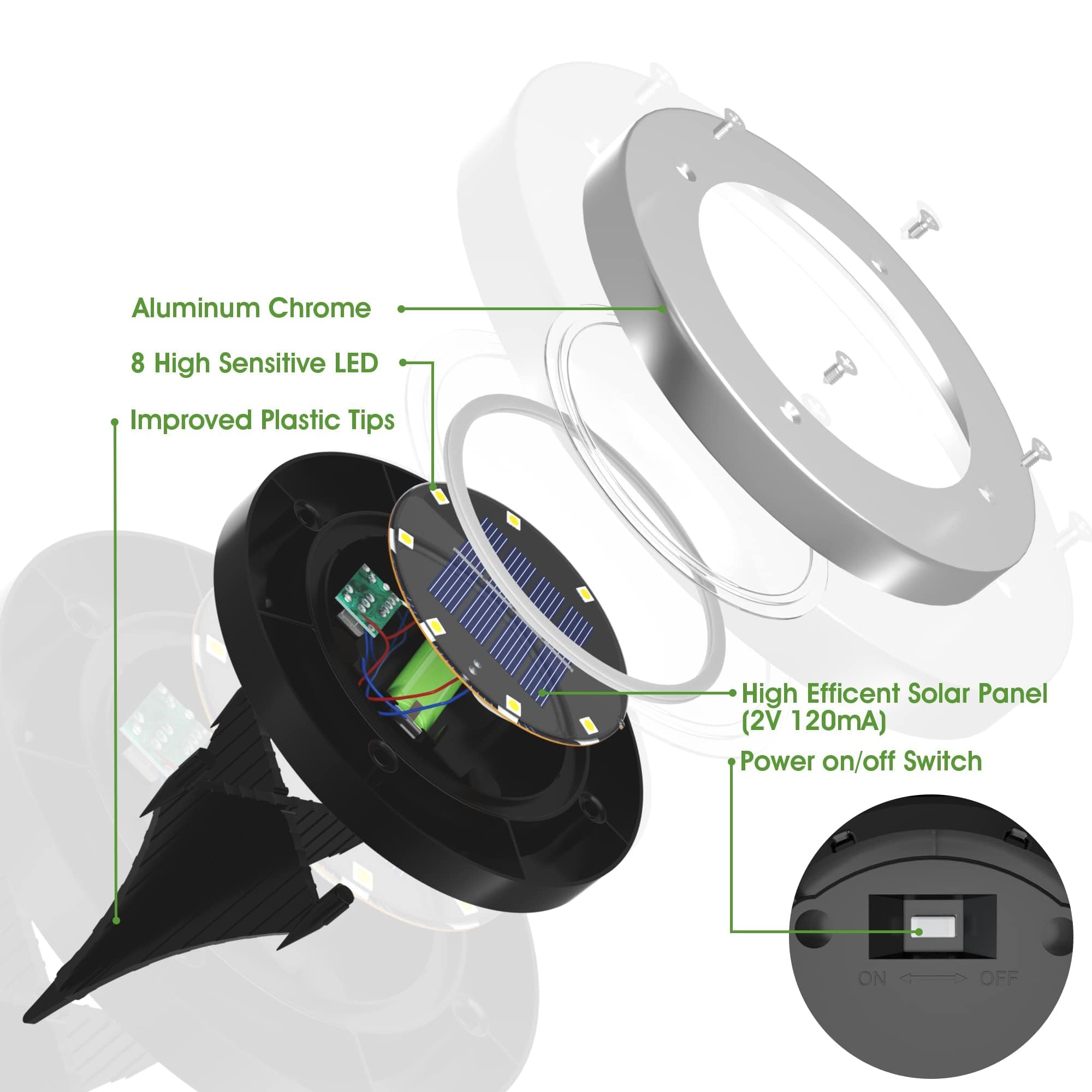 INCX dusk-to-dawn sensor lights auto-light pathways and patios