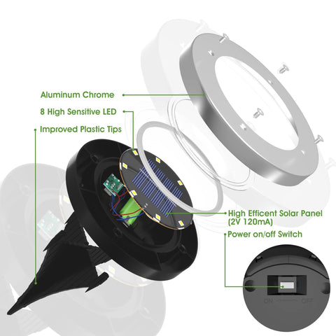 INCX dusk-to-dawn sensor lights auto-light pathways and patios