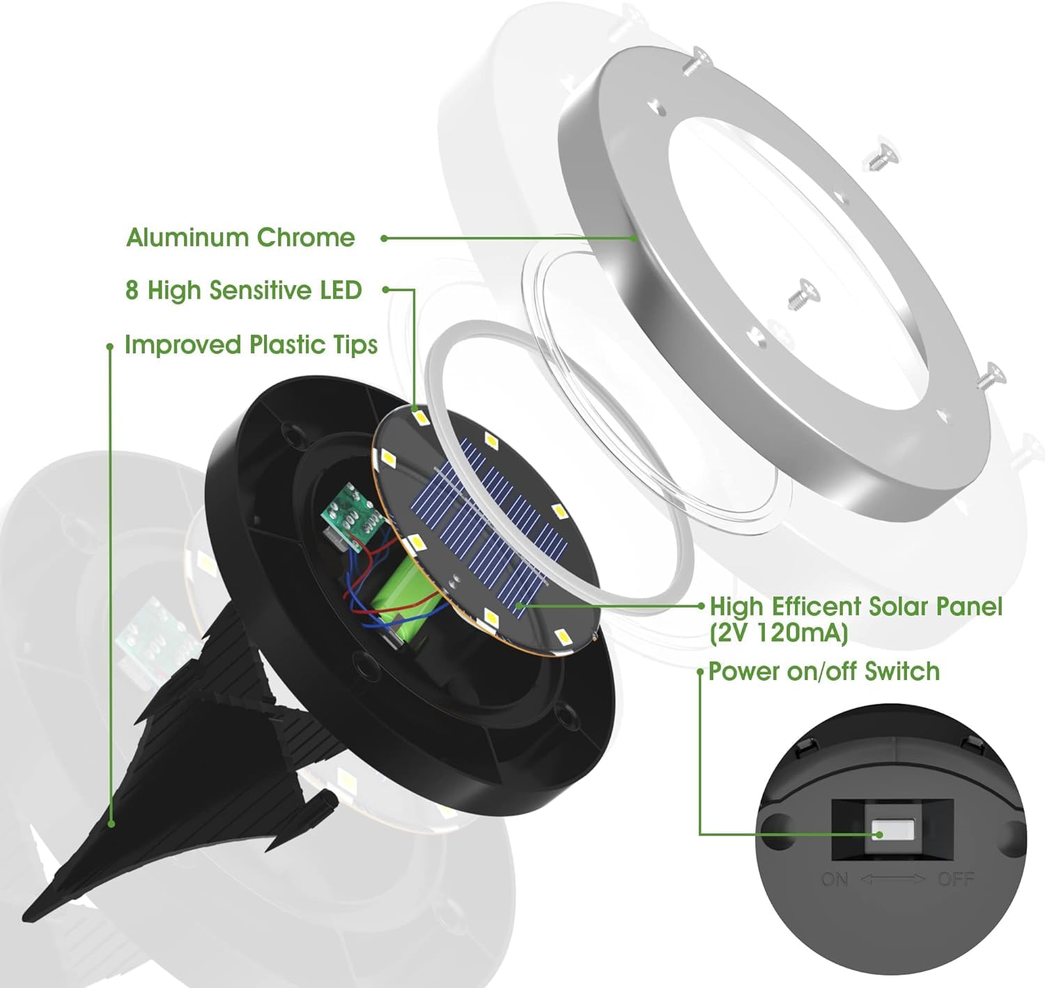 INCX solar light with automatic dusk-to-dawn sensor for hands-free security