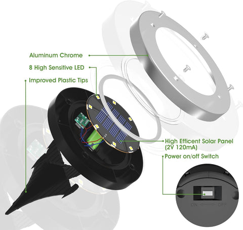 INCX solar light with automatic dusk-to-dawn sensor for hands-free security