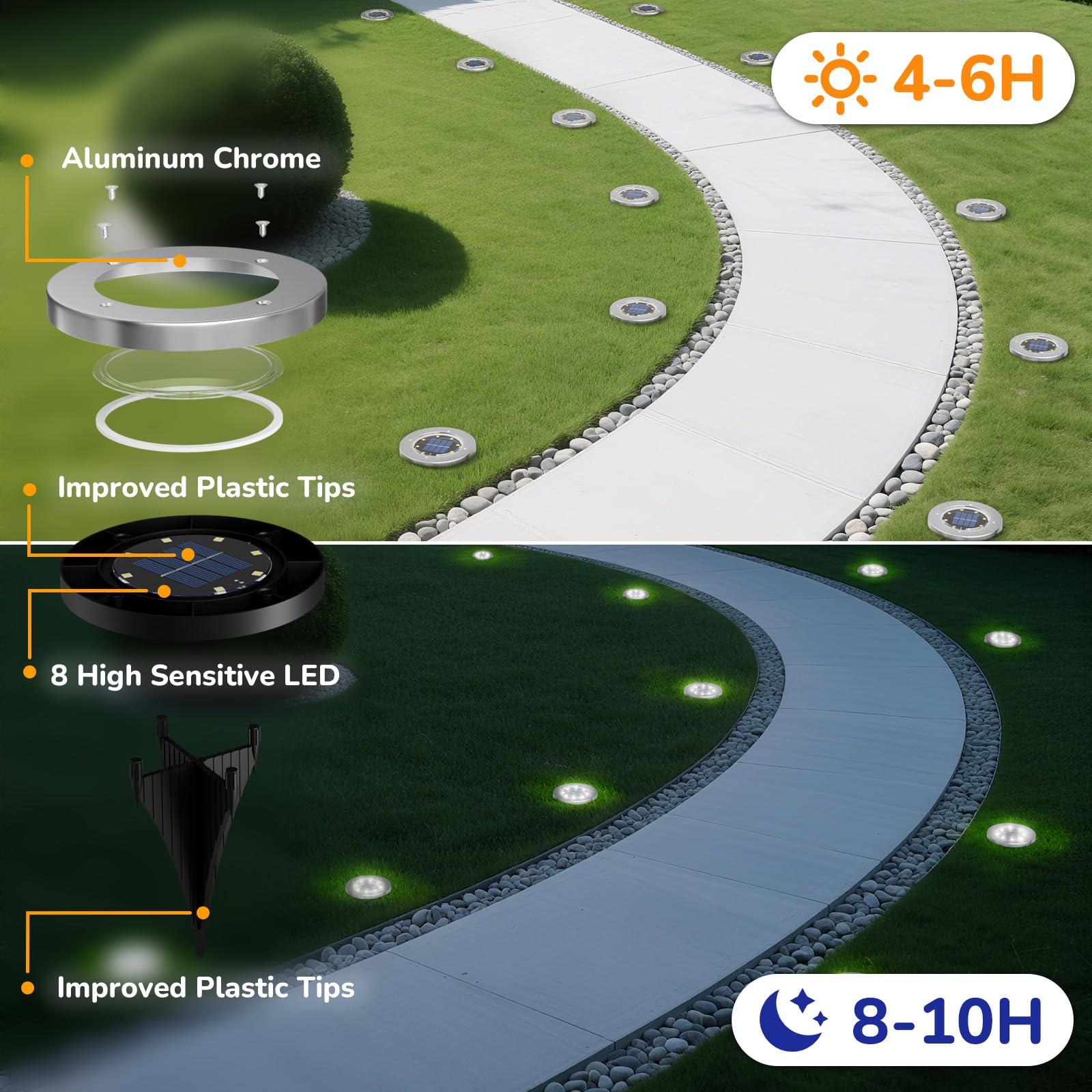 INCX IP65 waterproof solar light stands up to rain and humidity.