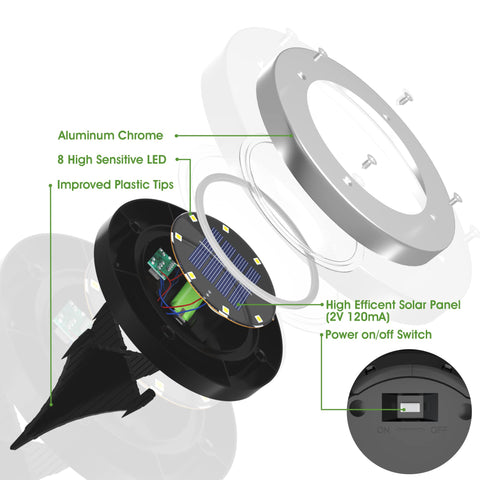 INCX solar light outdoor pack-3 provides warm glow along walkway after sunset